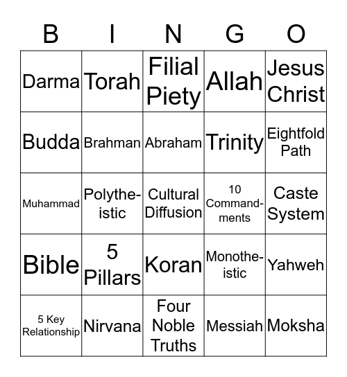 Belief Systems Review Bingo Card