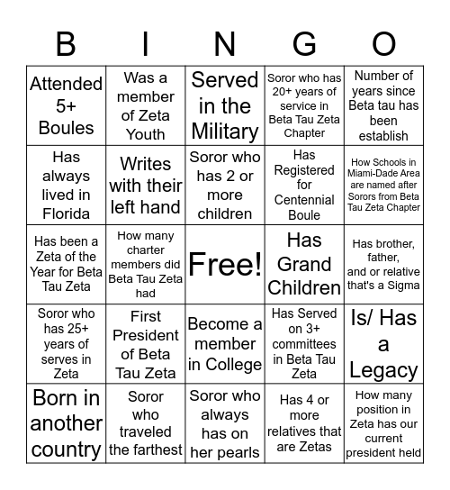 Bingo for Beta Tau Zeta Bingo Card