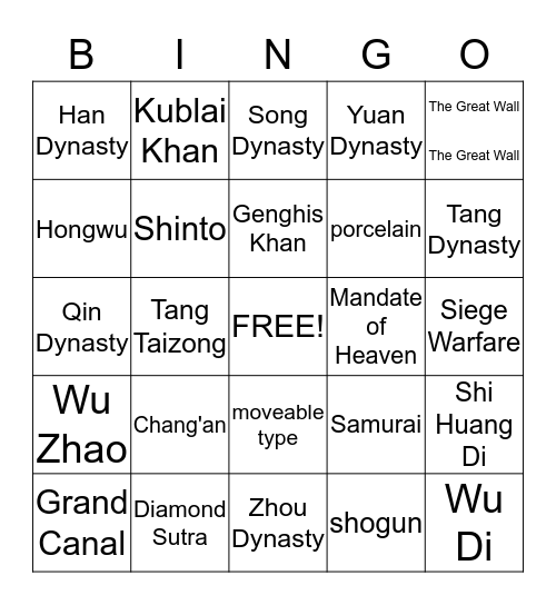 EMPIRES IN EAST ASIA Bingo Card