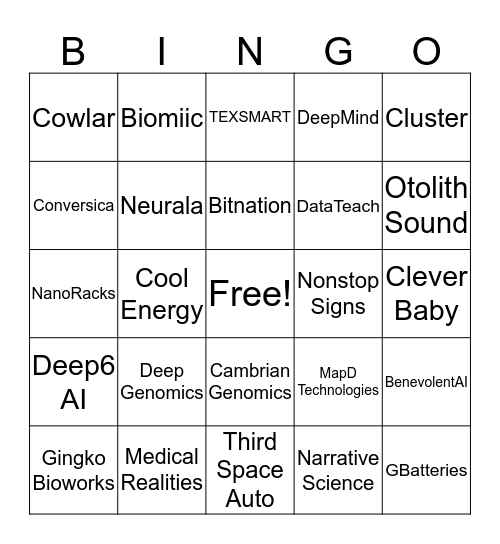 Disruptive Innovation Walking Bingo UPDATED Bingo Card