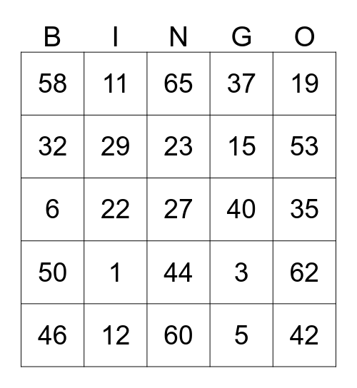 ESIS TRIP 2019 Bingo Card
