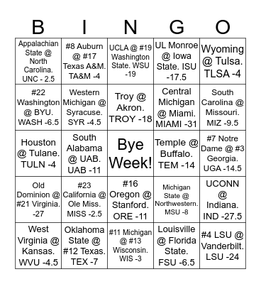 r/CFBingo Week 4 Spread Card Bingo Card