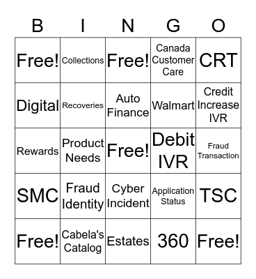 Capital One Departments Bingo Card