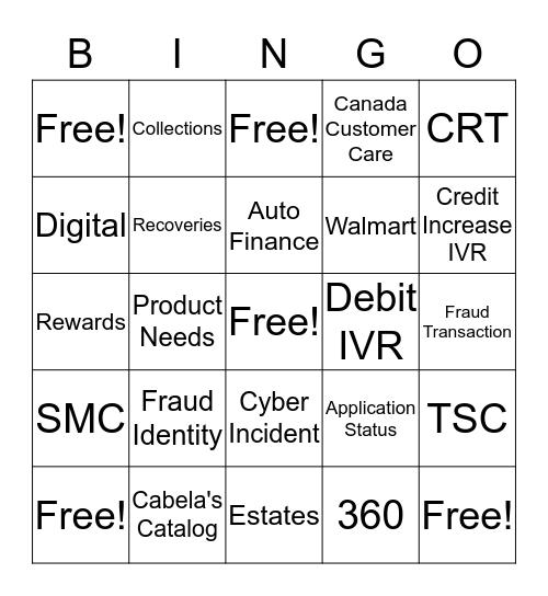 Capital One Departments Bingo Card