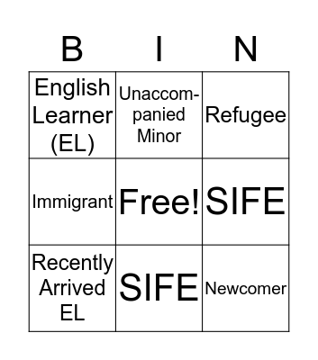 Necomer Bingo Card