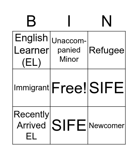 Necomer Bingo Card