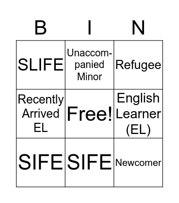 Necomer Bingo Card