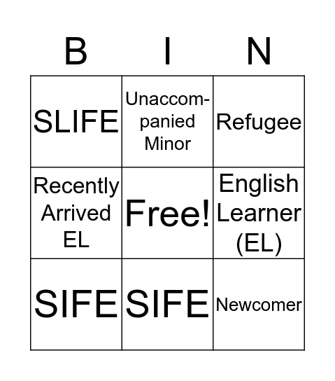 Necomer Bingo Card