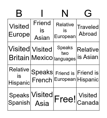 Getting to Know You Bingo Card