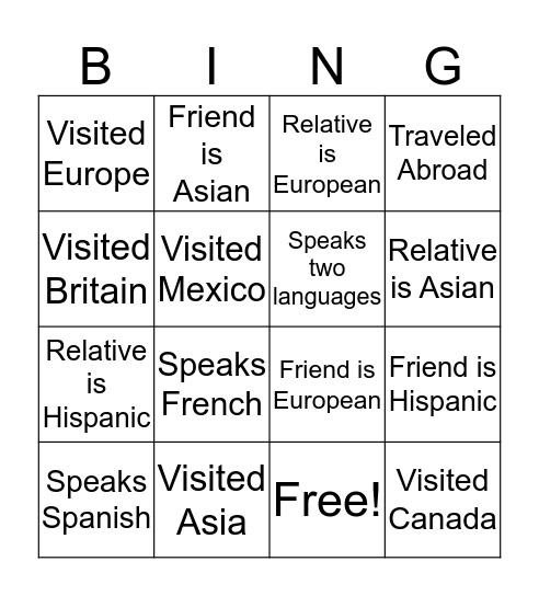 Getting to Know You Bingo Card