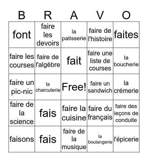 Le verbe faire et les petits commerces Bingo Card