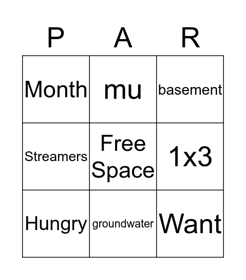 ICT-idee     Tafels van 1 t/m 10 Bingo Card