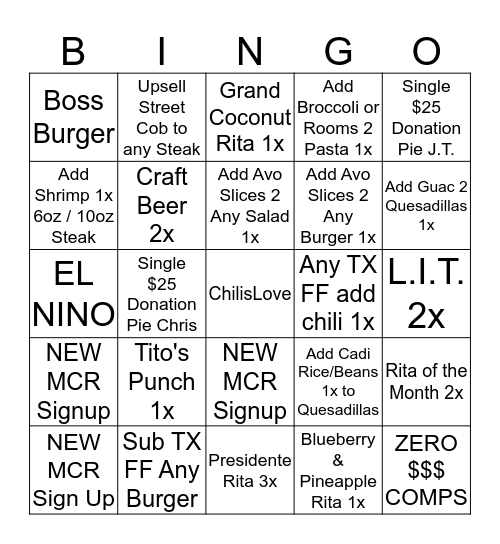 Suggest Selling  Bingo Card