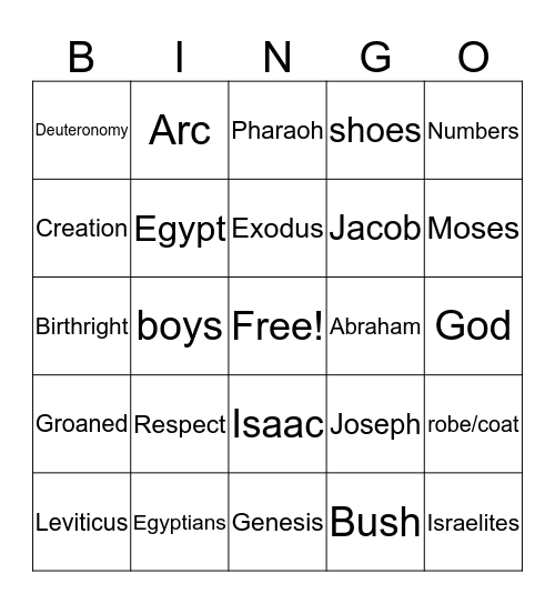 MUNGER SUNDAY SCHOOL Bingo Card