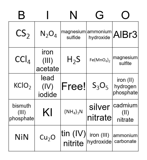 Naming Chemical Compounds Bingo Card