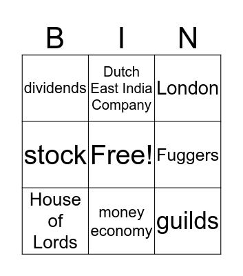 Economic and Social Patterns Bingo Card