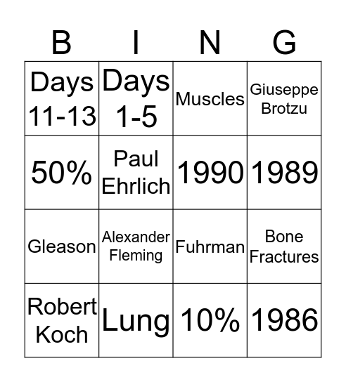ESC Bingo Card