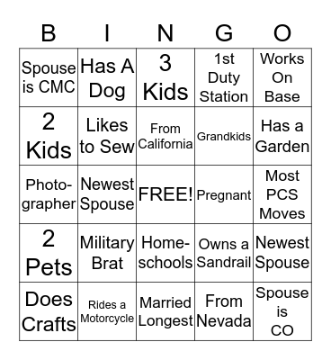 Getting to Know You Bingo Card