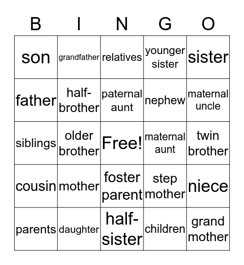 Your Family Bingo Card