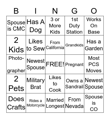 Getting to Know You Bingo Card