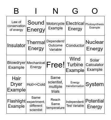 Unit 1 Test Review  Bingo Card