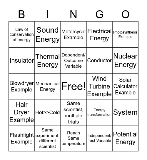 Unit 1 Test Review  Bingo Card