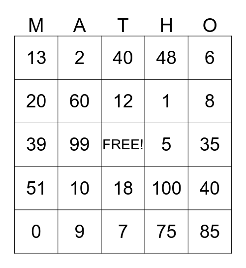 MATHO Bingo Card