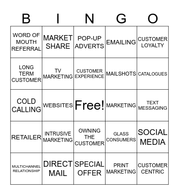 UNIT 4-MARKETING Bingo Card