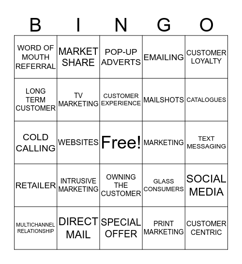 UNIT 4-MARKETING Bingo Card