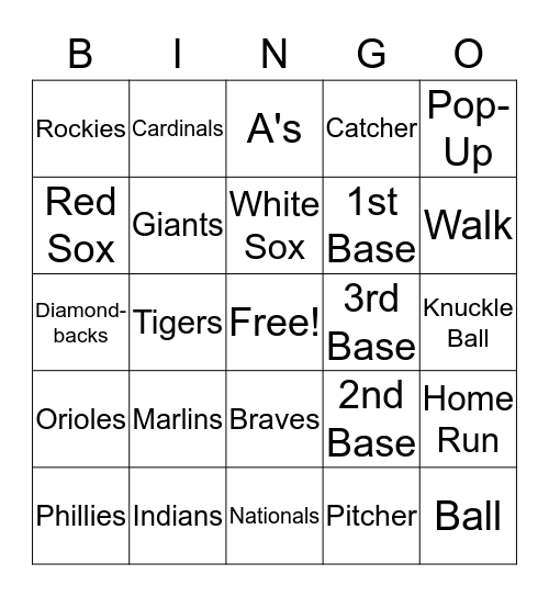 Major League Baseball Bingo Card