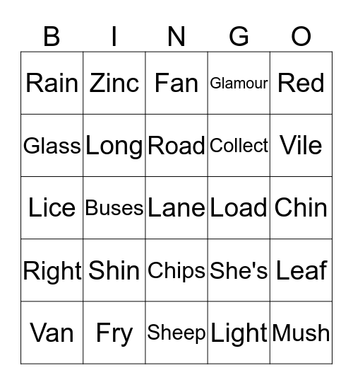 Pronunciation Bingo Card