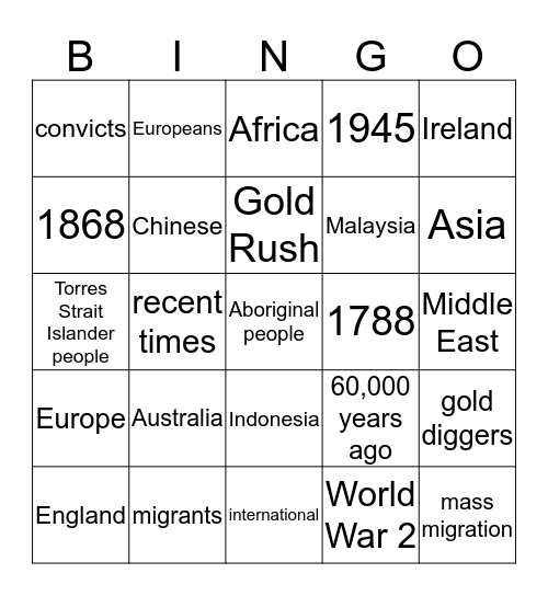 International migration to Australia Bingo Card