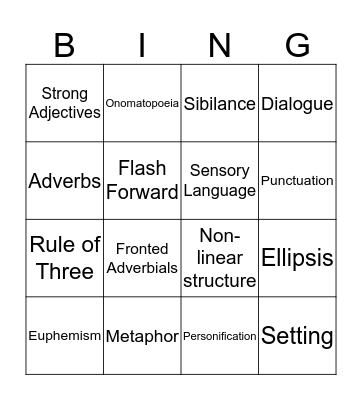 MASOAPS bingo Card