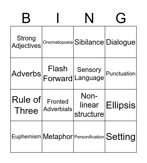 MASOAPS bingo Card