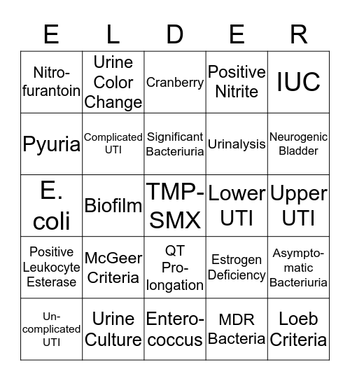 Urinary Tract Infection in the... Bingo Card