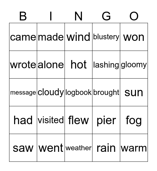 VOCABULARY Bingo Card