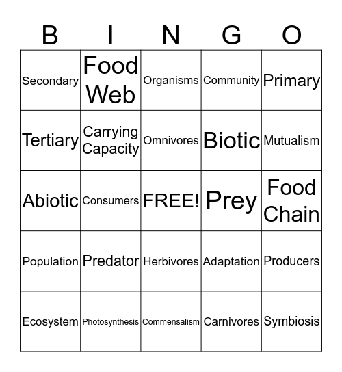 Ecosystem Bingo Card