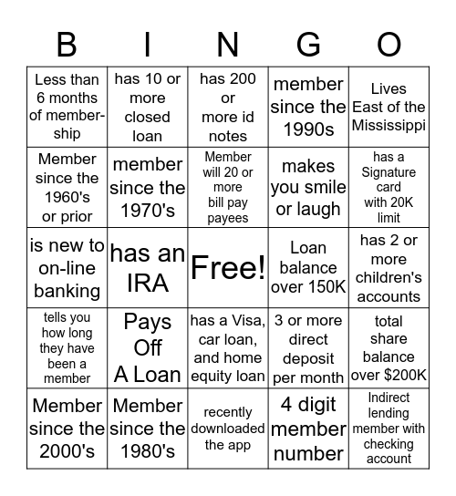 Make the Member Feel Valued Bingo Card