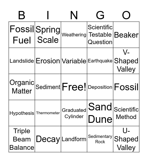 Unit 2: Geology Bingo Card