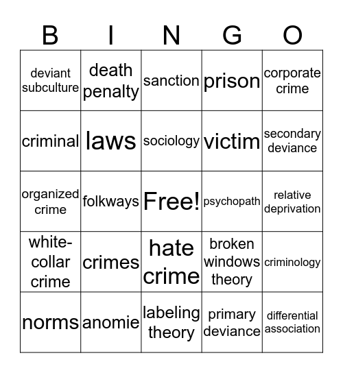 Deviance, Crime, and Punishment Bingo Card