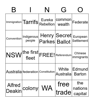 Federation Australia Bingo Card