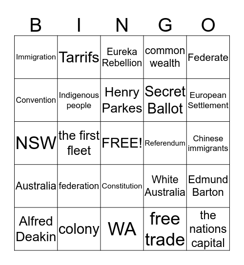 Federation Australia Bingo Card