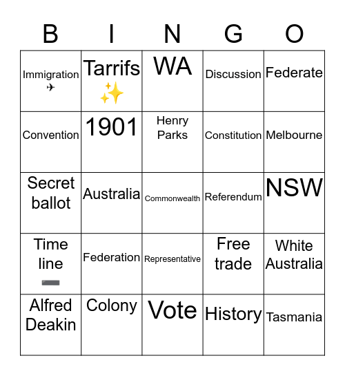 Federation Bingo Card