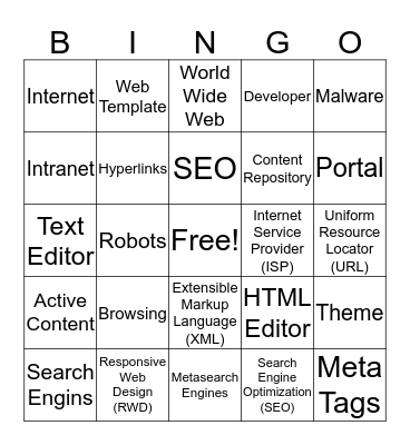 Unit 1 Review Bingo Card