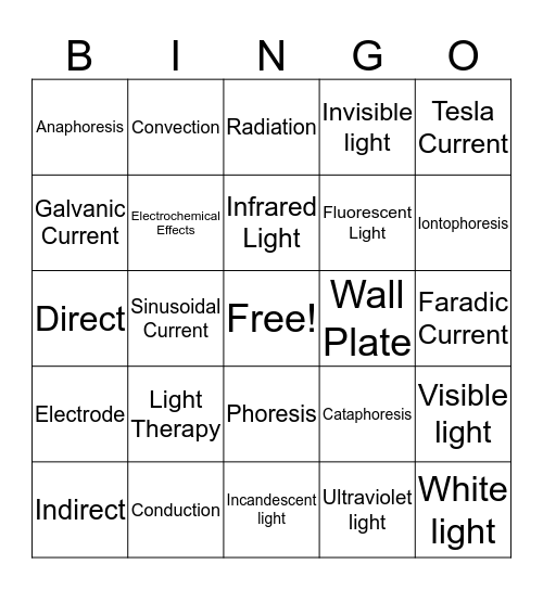 4.2 Electricity Bingo  Bingo Card