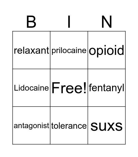 Pharmacodynamics Bingo Card