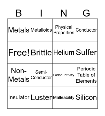 Metals, Nonmetals, Metalloids Bingo Card