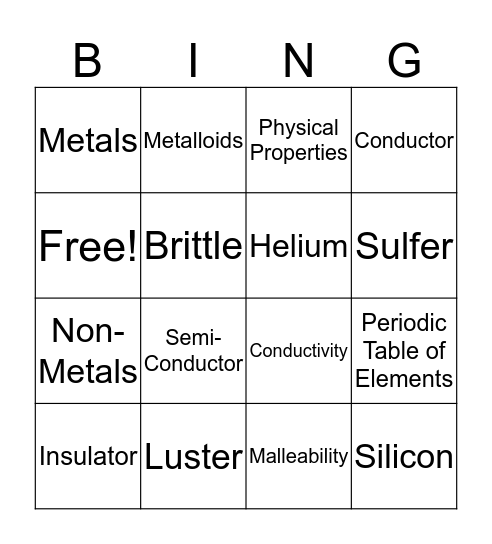 Metals, Nonmetals, Metalloids Bingo Card