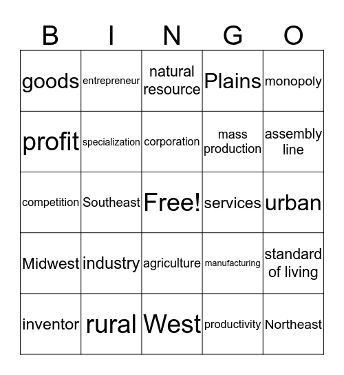 America at the Turn of the Century: Big Business and Big Cities Bingo Card