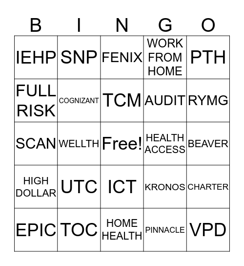 OMG, IT'S ACM BINGO! Bingo Card